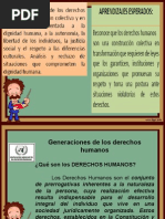 4.1.2. Generacion de Los Derechos Humanos
