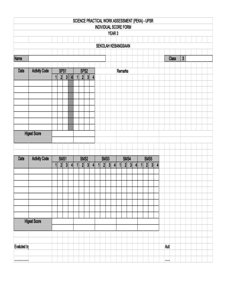 Name Class 3 Date Activity Code Sps1 Sps2 1 2 3 1 2 3 4 PDF