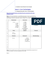 Core Technologies Homework