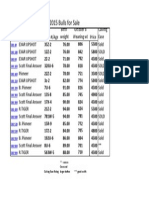 2015 Sale Bulls Nov