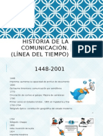 Linea Del Tiempo (Comunicacion Humana)