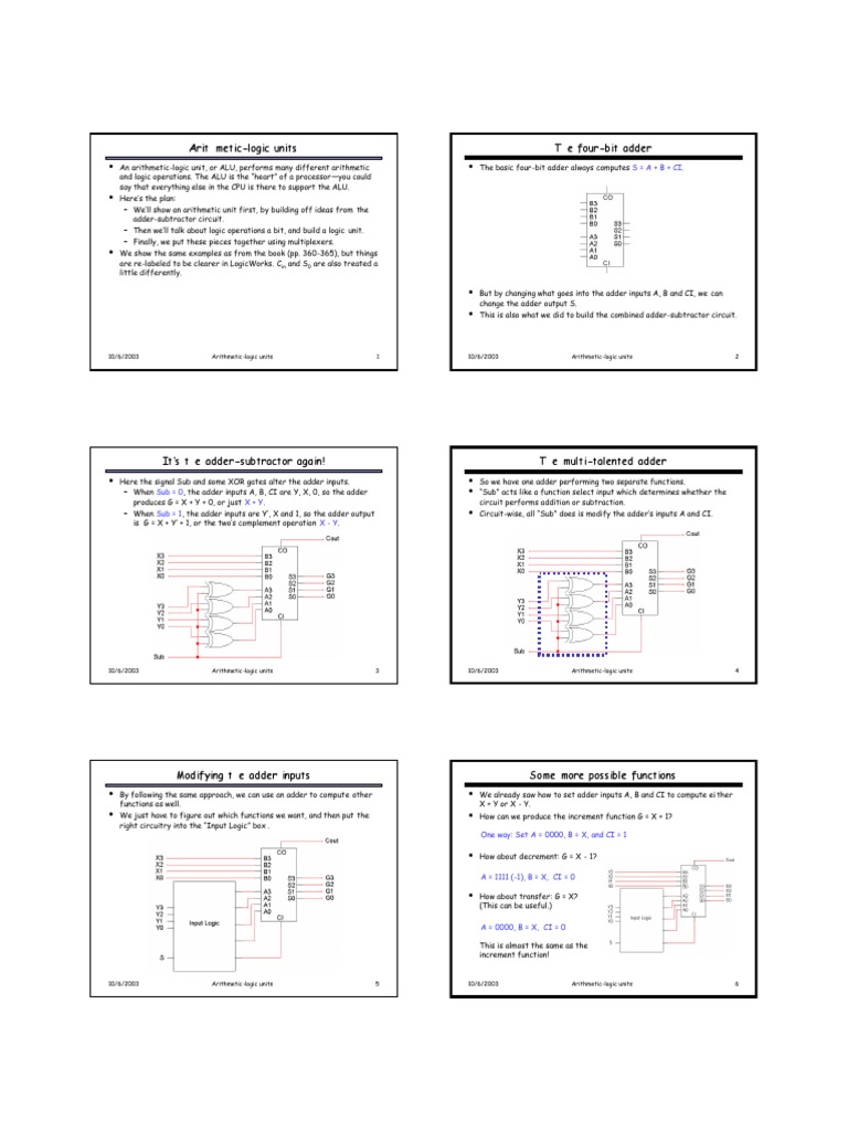 Understanding Arithmetic-Logic Units | PDF | Electronic Engineering ...