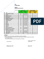 Mapel UjianSekolah2015 Teori Praktek