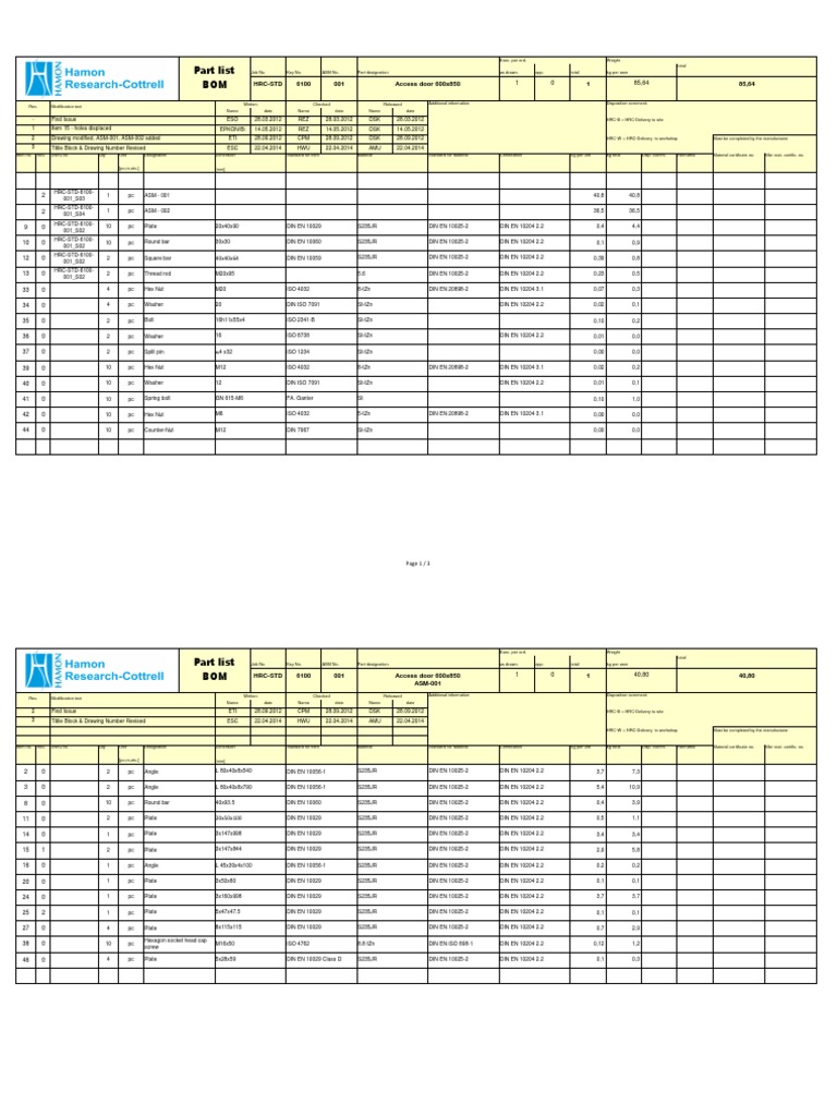 HRC STD 6100 001 B 03 PDF PDF Manufactured Goods Mechanical