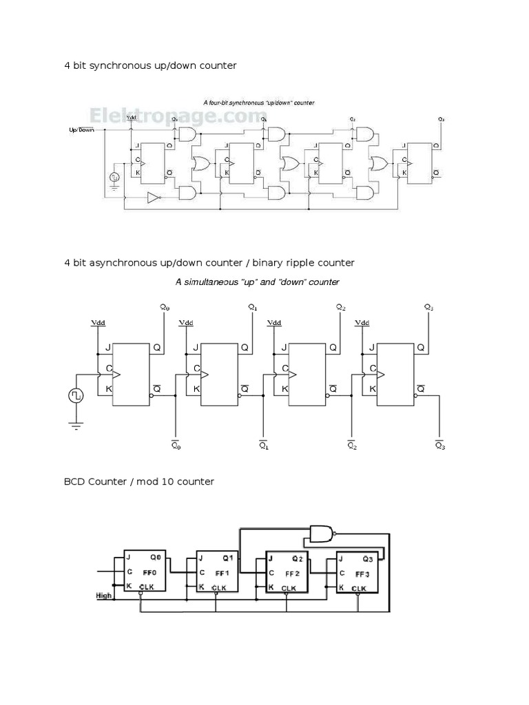 4 Bit Synchronous Up/down Counter | PDF | Home & Garden