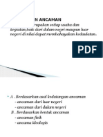 Ancaman Terhadap Ni Dalam Bingkai Bhineka Tunggal Ika 1