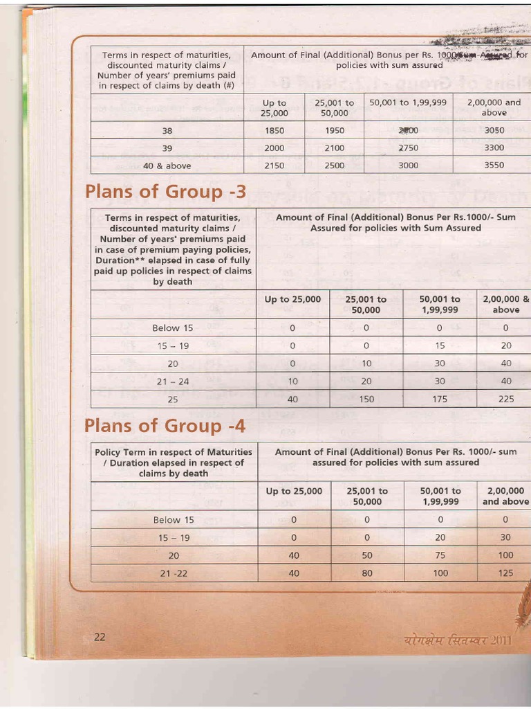 Final Additional Bonus1 | PDF | Finance & Money Management | Law