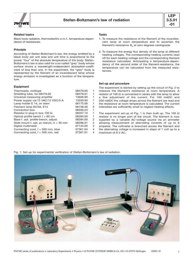 StefanBoltzmann’s Law of Radiation Incandescent Light Bulb