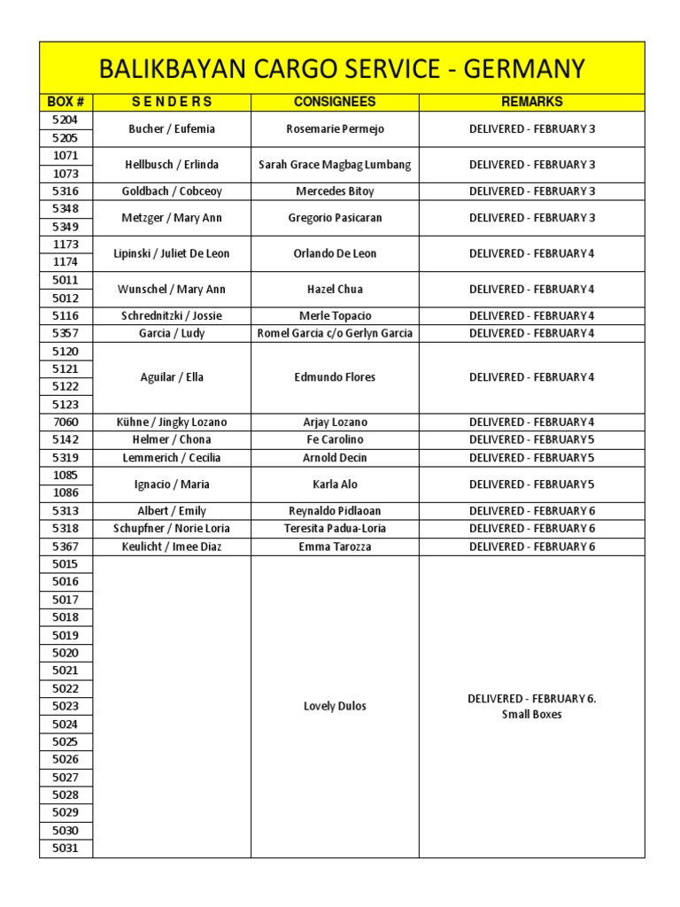 20th container feb 26 Bedroom