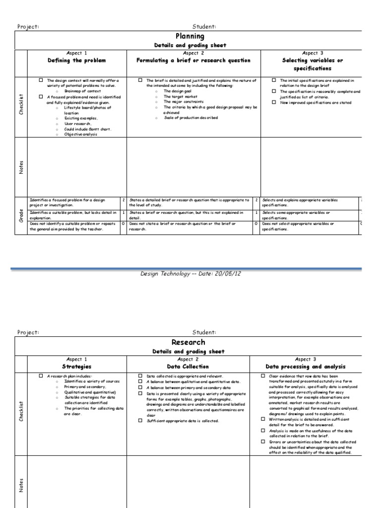 Design Technology Assessment Criteria | PDF | Data | Evaluation