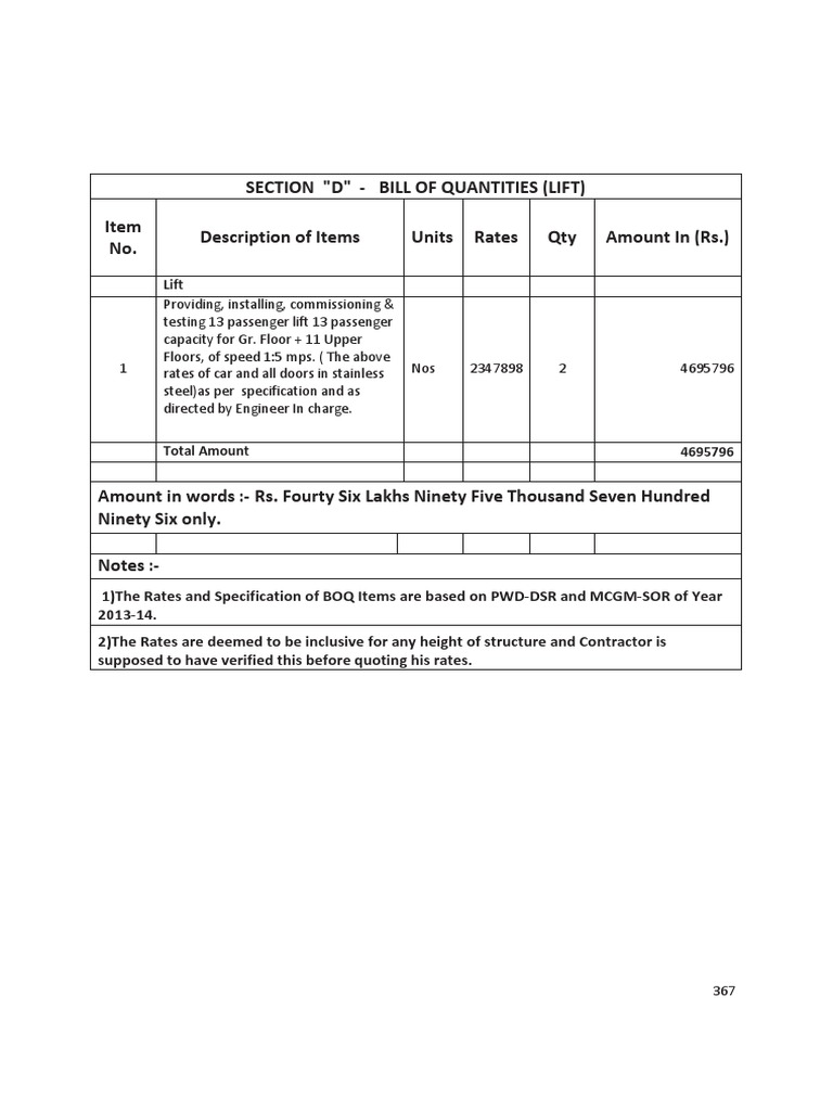 Lift Boq | PDF | Teaching Methods & Materials