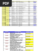 Download Contact Details Tyre Suppliers by Femi Tubo SN258246814 doc pdf