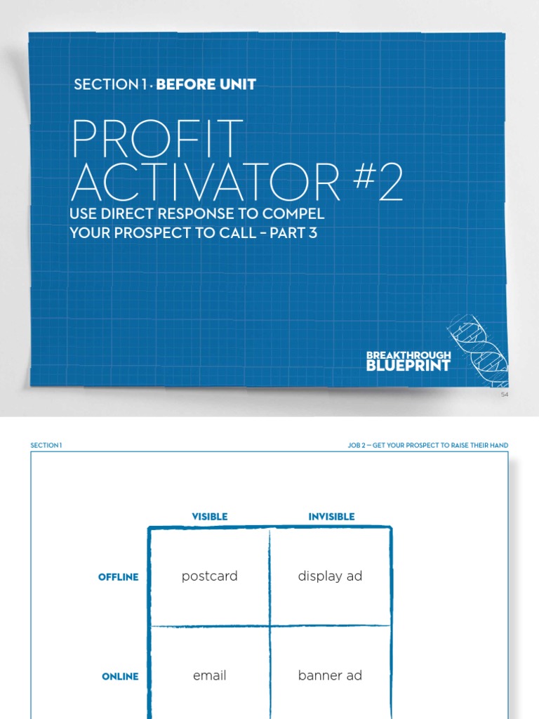 Breakthrough Blueprint Profit Activator 2 Part 3 Online And