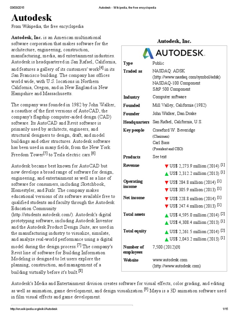 Autodesk - Wikipedia | PDF | Autodesk | Auto Cad