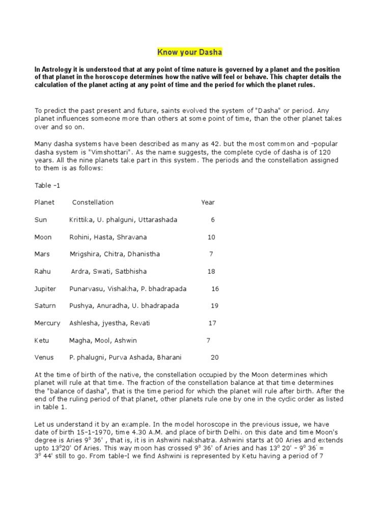 Dasha Calculator PDF Planetary Science Outer Space
