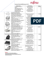 Katalog Full Scanner