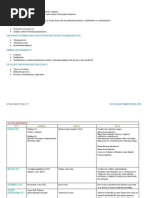 Phytochemical Screening of Crude Drugs MDYB