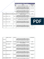 Maryland State Department of Education Disciplinary Actions 2008-January 2015 PDF