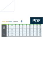 Calendario Cisco CTT Venezuela (a Septiembre 2015)