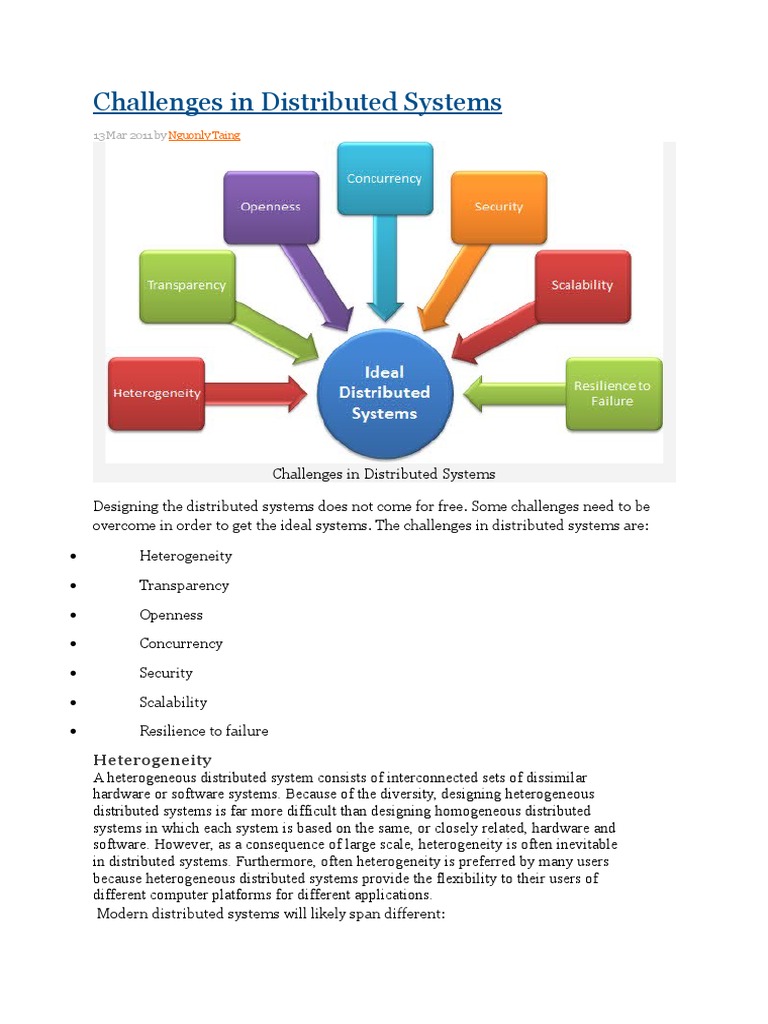 Challenges To Distributed Systems | Download Free PDF | Distributed ...