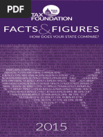 Facts & Figures 2015