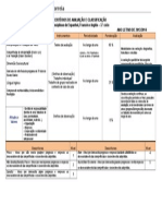 Critérios- 3º Ciclo FR