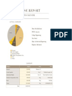 Germany Budget Examplew