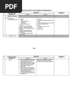 Strategic Audit Form Mcdonalds_Baim