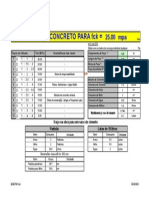 107318544 Traco de Concreto e Padiolas