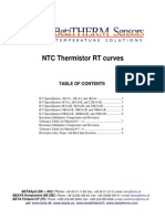 NTC Thermistor RT Curves: WWW - Beta.dk WWW - Beata.se WWW - Betafinland.fi