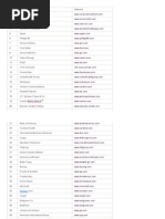 List of Fortune 500 Companies and Their Websites - Zyxware Technologies PDF