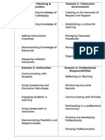 domains artifacts