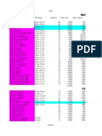 DISTRIBUIDORA Ods