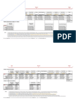 Spreadsheet English Verb Tenses Older Version Excel