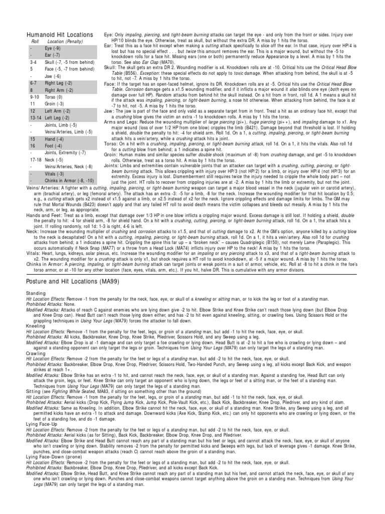 Humanoid Hit Locations | PDF | Combat Sports | Individual Sports