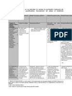 Anexa 3 Doc Ce Se Introduc in Sistem in Sectiunile Contracte de Achiztie, Documente Justificative, Documente de Plata Si Evidenta Cheltuielilor