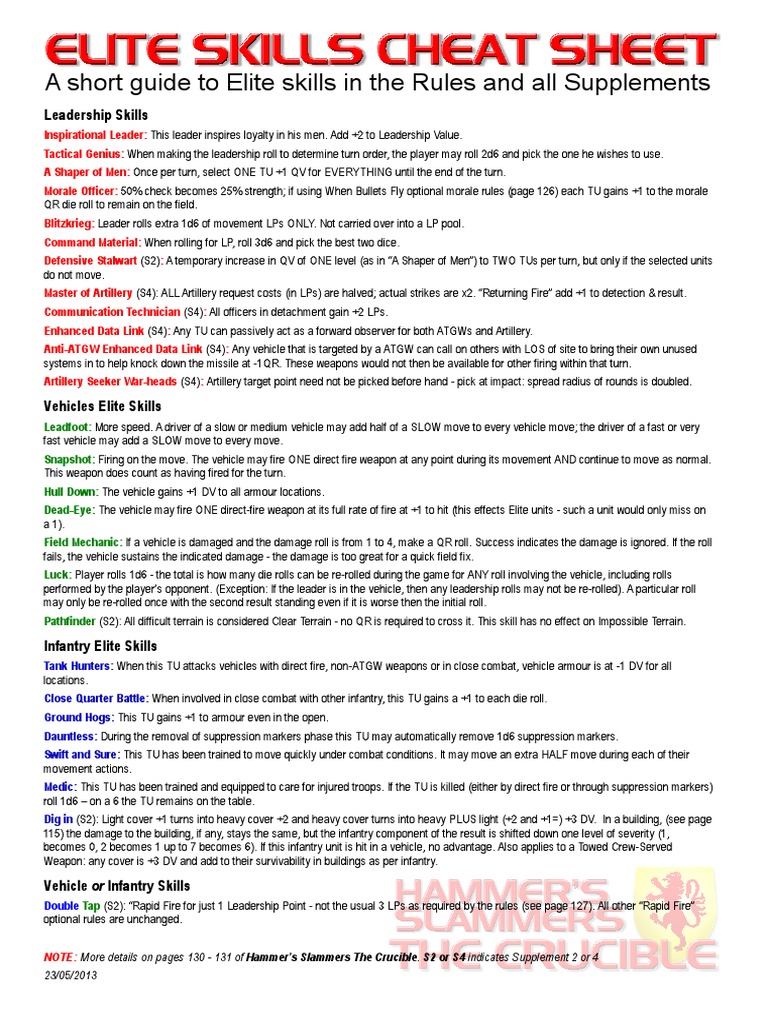 HS the Crucible Elite Skills Cheat Sheet Infantry Artillery