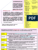 BIOQUIMICA-BIOMOLECULAS-ENLACES-AGUA-MEMORIA.ppt