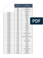 Lista de Agrupamentos1