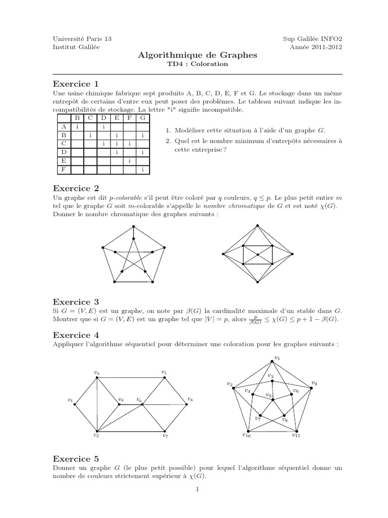 Graphes Td4 Theorie Des Graphes Informatique Theorique