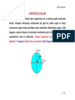 Mikrodalga Tekniği 8.ders