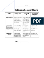 Gods and Goddesses Research Rubric: Name: - Period