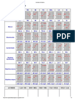 Acordes de Guitarra PDF