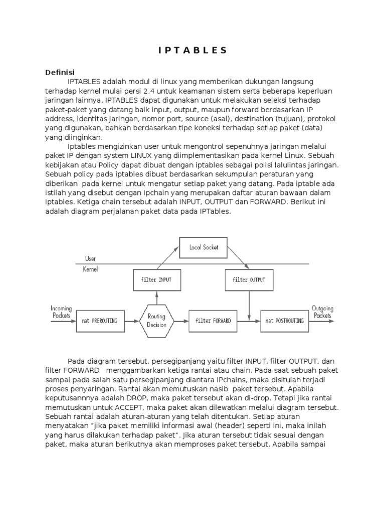 Pemahaman Dasar IPTABLES di Linux | PDF | Metode & Bahan Ajar | Komputer