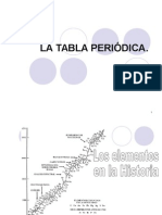 La Tabla Periódica