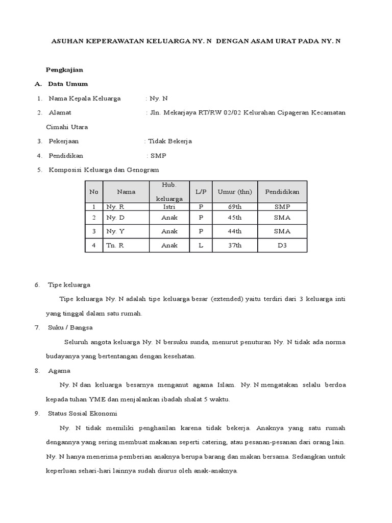 Asuhan Keperawatan Keluarga Ny Asam Urat PDF