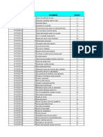 Bases de Datos Curso Inferencia Estadística (Ubicar Periodo Actual)