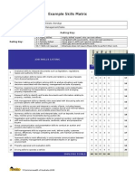 PDSM Example Skills Matrix