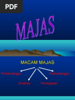 Download Macam Majas by uky_uchiha SN25833366 doc pdf