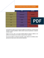 Analisis Etapa Evolutiva